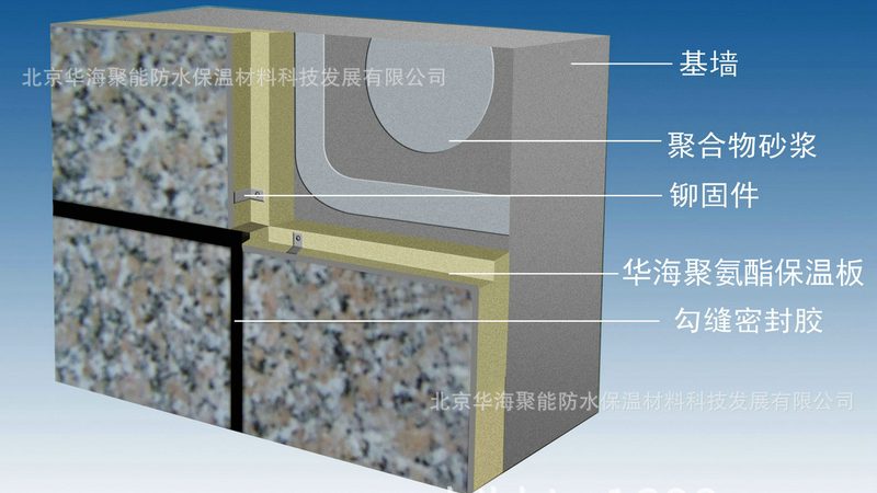 屋面防水卷材价格之谜：揭秘影响价格的关键因素**